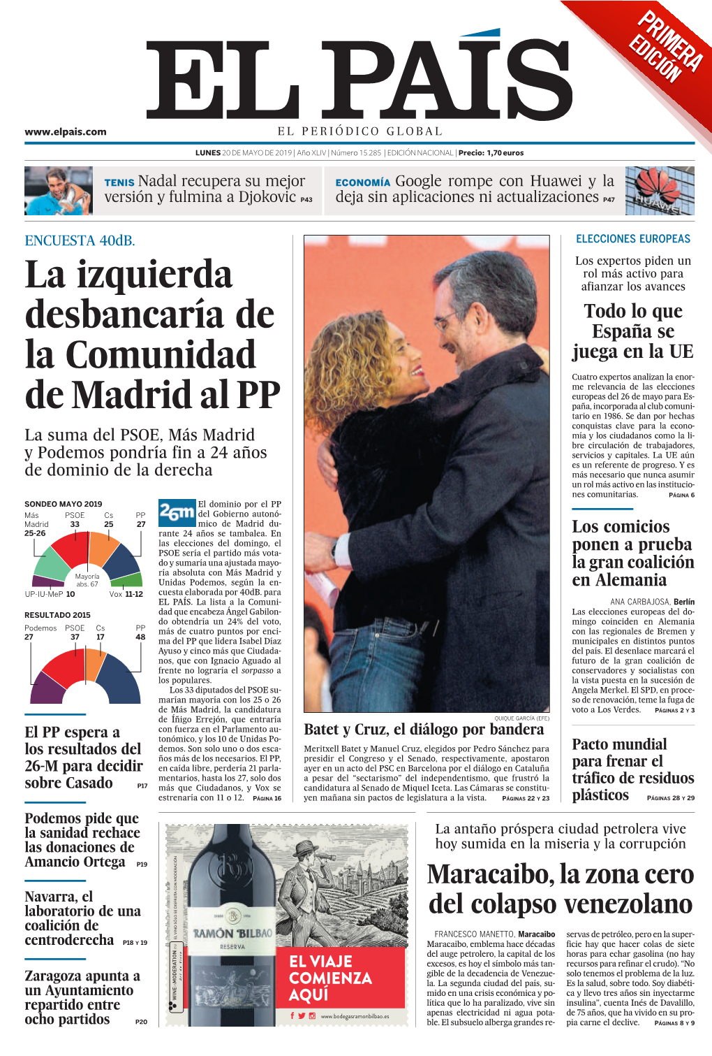 La Izquierda Desbancaría De La Comunidad De Madrid Al PP