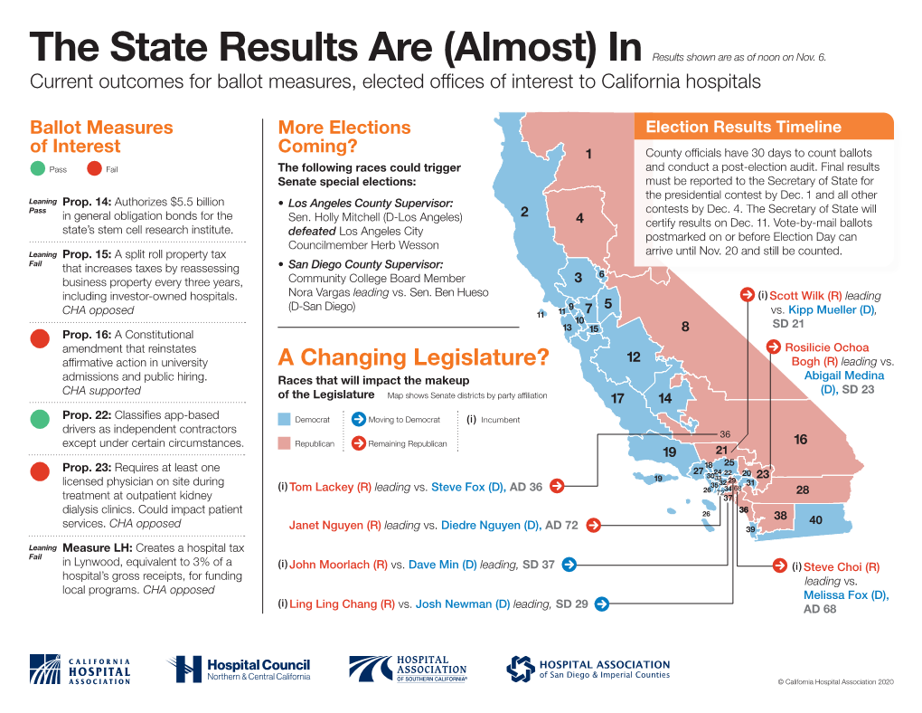 A Changing Legislature? 12 Bogh (R) Leading Vs