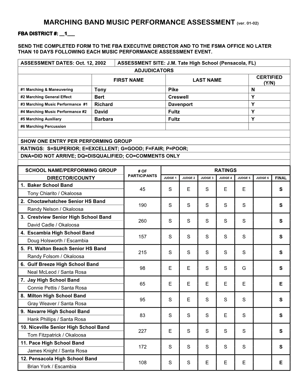 MARCHING BAND MUSIC PERFORMANCE ASSESSMENT (Ver