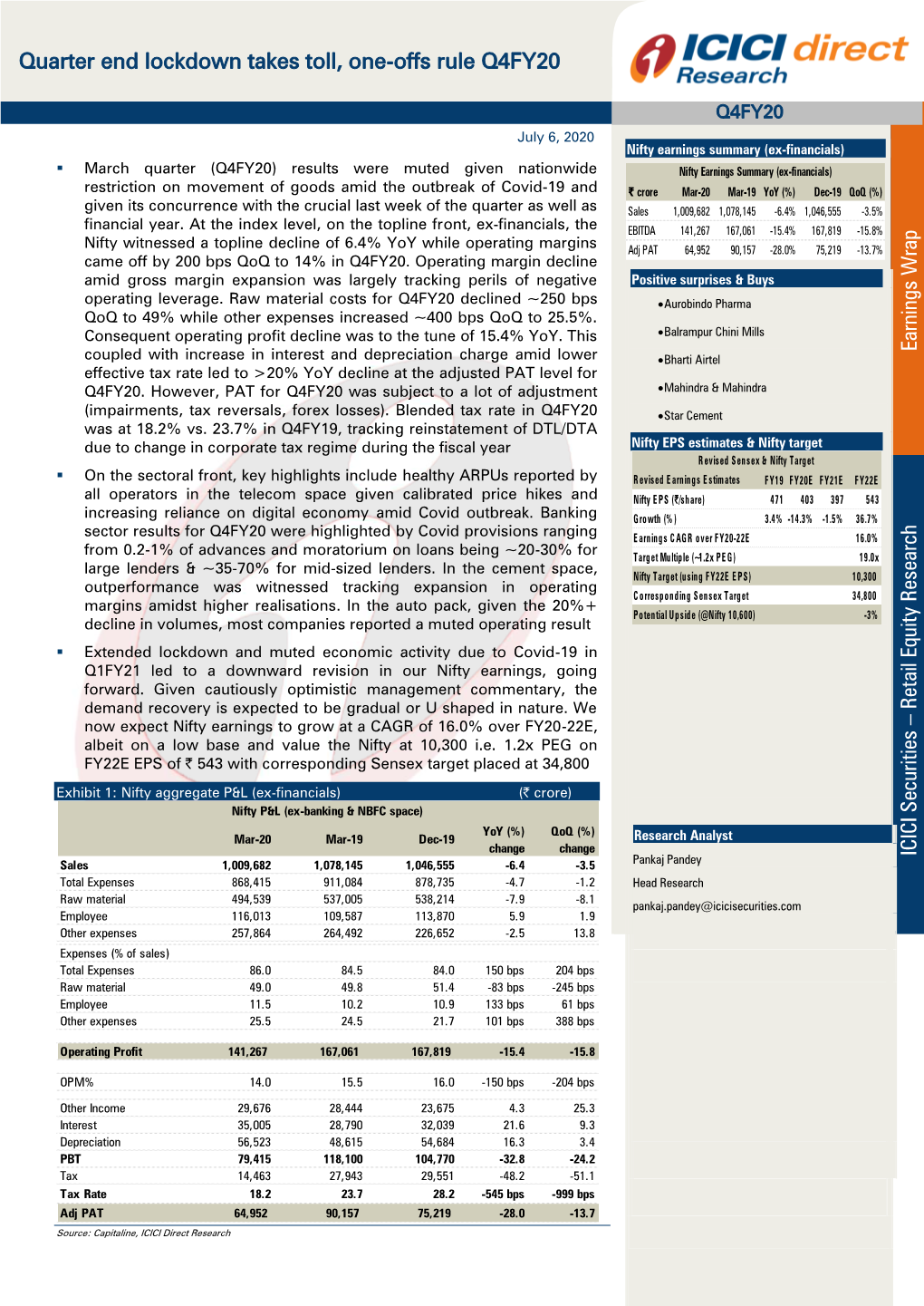 Earnings Wrap Q4FY20 ICICI Direct Research