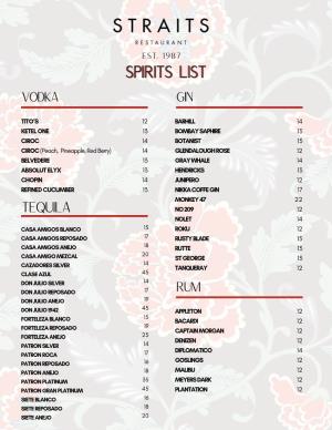 Straits Spirits List