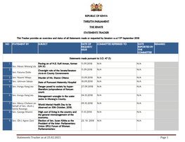 Statements Tracker As at 25.02.2021 Page 1