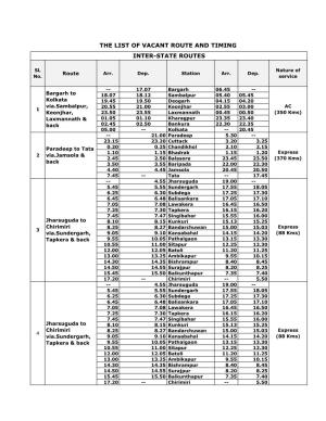 The List of Notified Route in Interstate and Inter Region