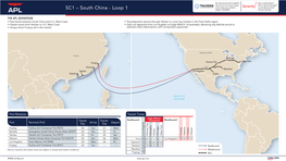 SC1 – South China - Loop 1 Deploy TRAXENS