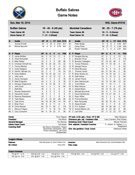 Buffalo Sabres Game Notes