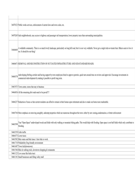 2 Survey Summary Comments 6-7-16 .Xlsx