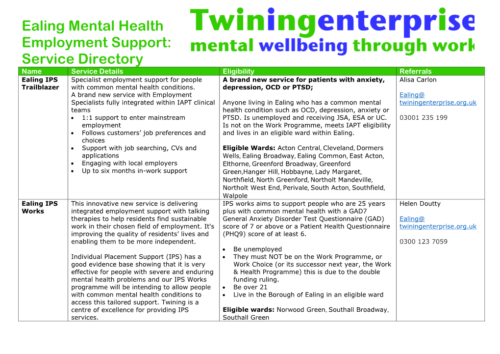 Ealing Mental Health Employment Support: Service Directory