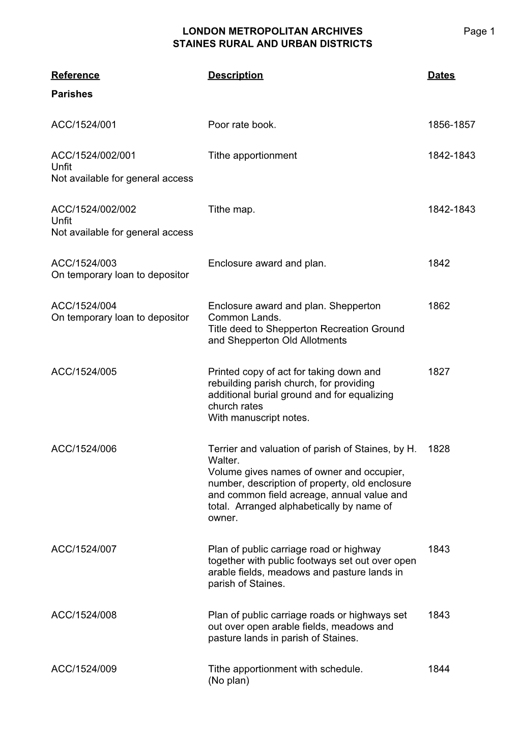 LONDON METROPOLITAN ARCHIVES STAINES RURAL and URBAN DISTRICTS ACC/1524 Page 1 Reference Description Dates Parishes ACC/1524/001