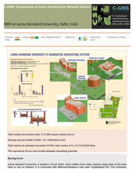 C-GINS: Compendium of Green Infrastructure Network Systems