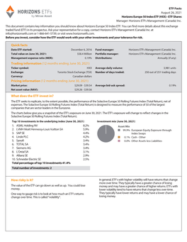 Regulatory ETF Facts