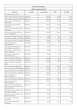 Pricing & Web Reports MRP Comparision Report