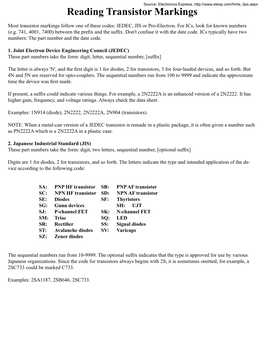 "Reading Transistor Markings" by Electronics Express