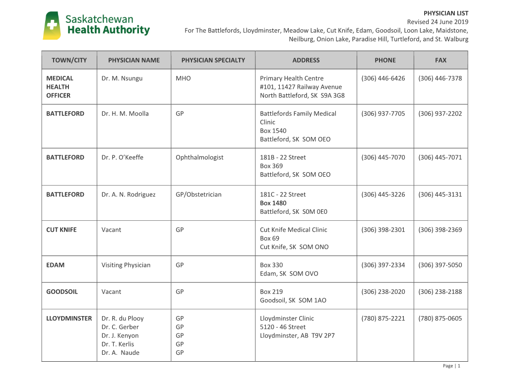 PHYSICIAN LIST Revised 24 June 2019 for the Battlefords