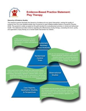 Evidence-Based Practice Statement: Play Therapy (Research Report)