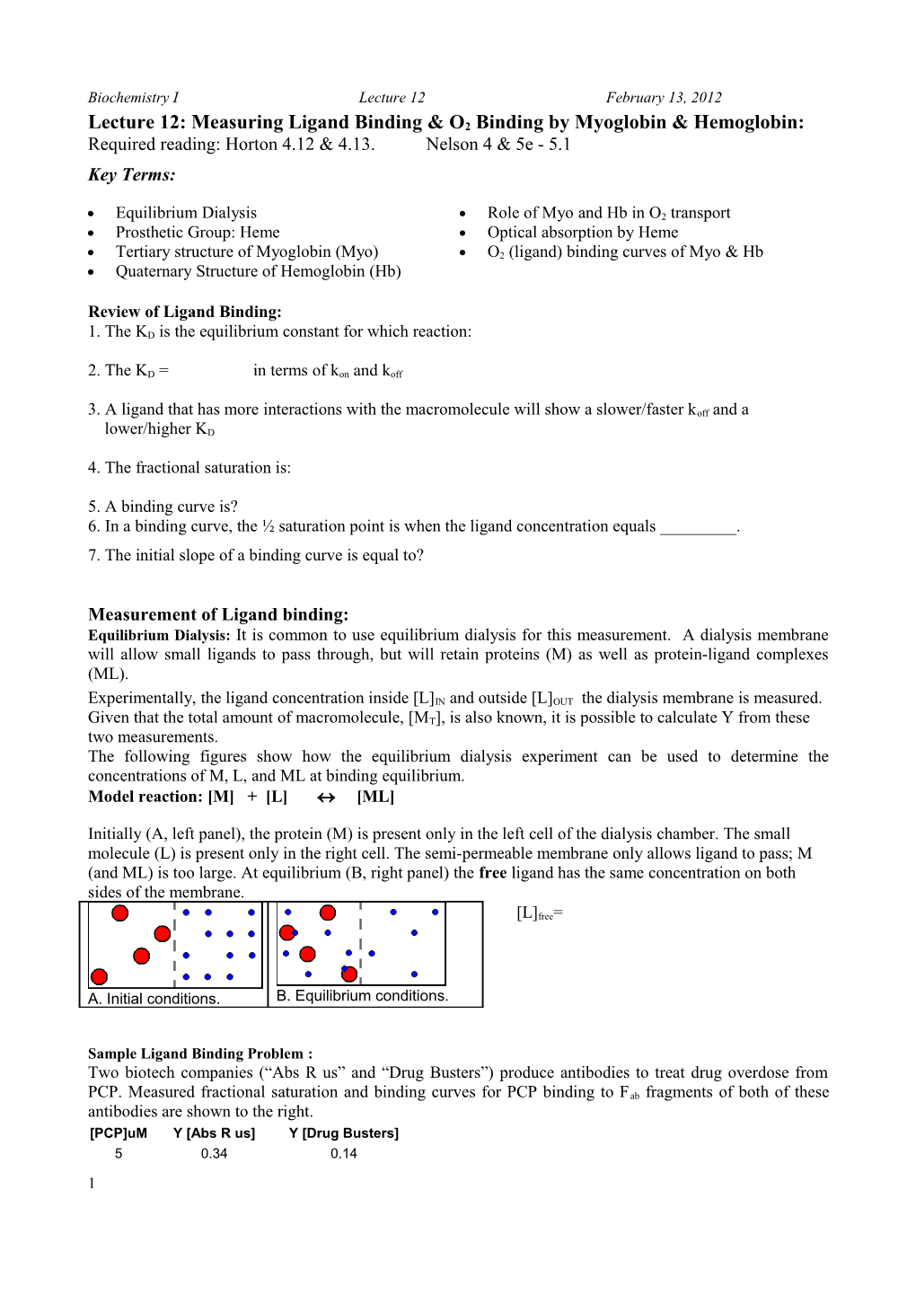 Oxygen Binding Myoglobin and Hemoglobin