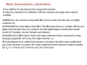 Metals, Semiconductors, and Insulators Every Solid Has Its Own Characteristic Energy Band Structure