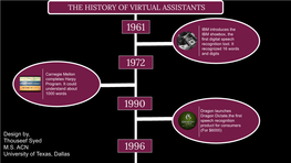 The History of Virtual Assistants