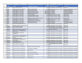 Fy 2018-2019 (Pdf)