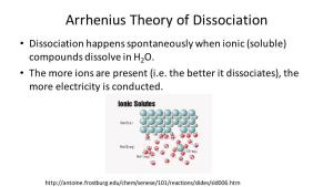 Arrhenius Theory of Dissociation • Dissociation Happens Spontaneously When Ionic (Soluble) Compounds Dissolve in H2O