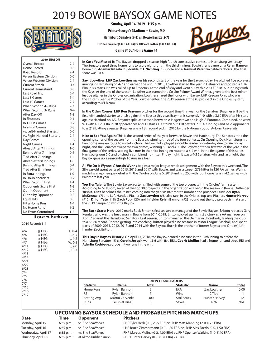 2019 BOWIE BAYSOX GAME NOTES Sunday, April 14, 2019 - 1:35 P.M