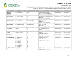 Physician List