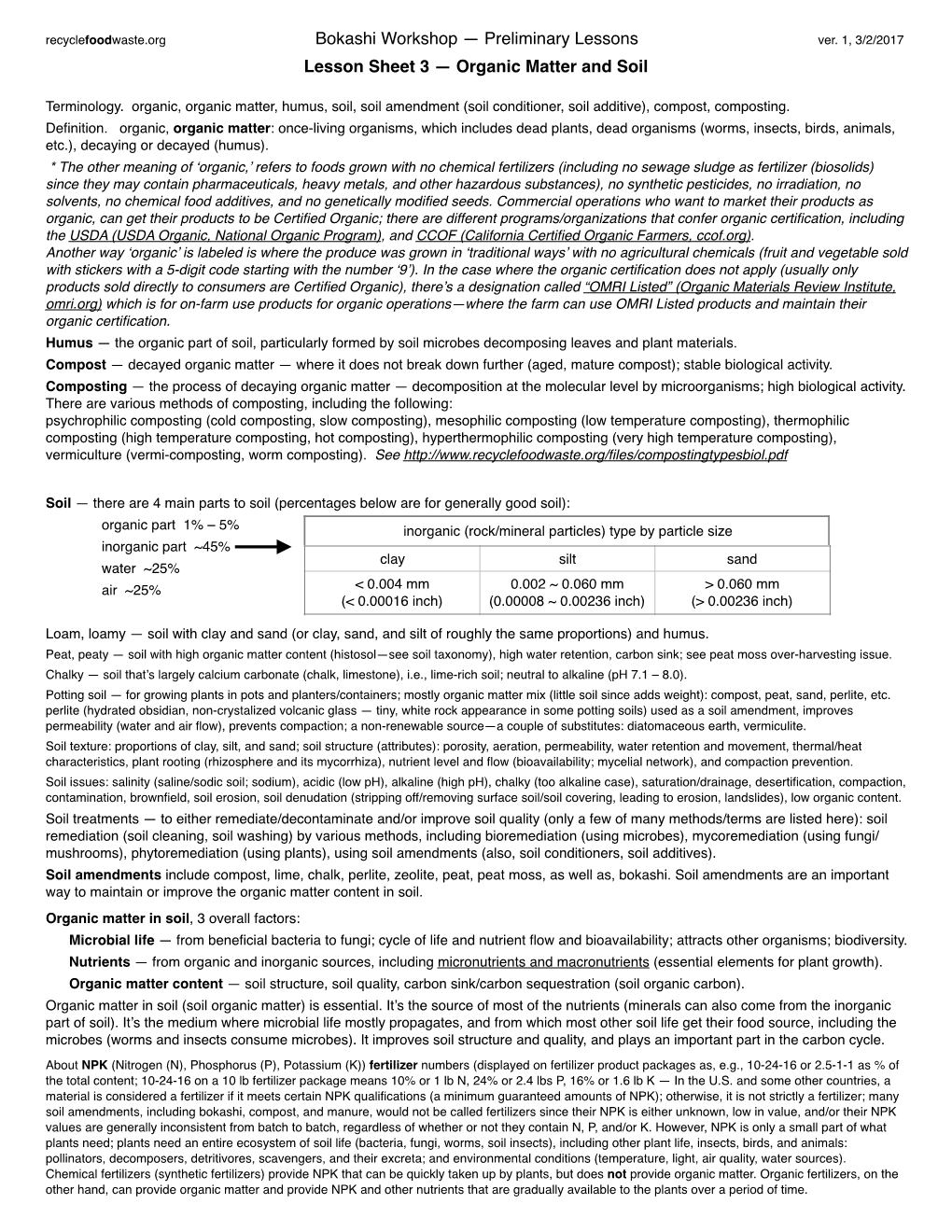 Bokashi Workshop — Preliminary Lessons Lesson Sheet 3 — Organic