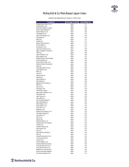 Rothschild & Co Risk-Based Japan Index