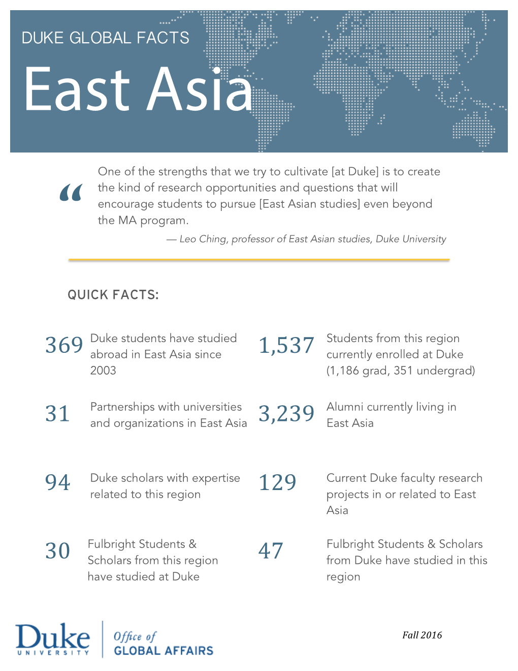 DUKE GLOBAL FACTS East Asia