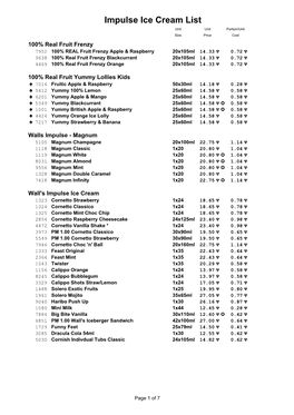 Impulse Ice Cream List Unit Unit Portion/Unit Size Price Cost