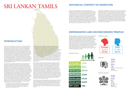 Sri Lankan Tamils Historical Context of Migration