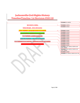 Jacksonville Civil Rights History Timelinetimeline 1St Revision 050118