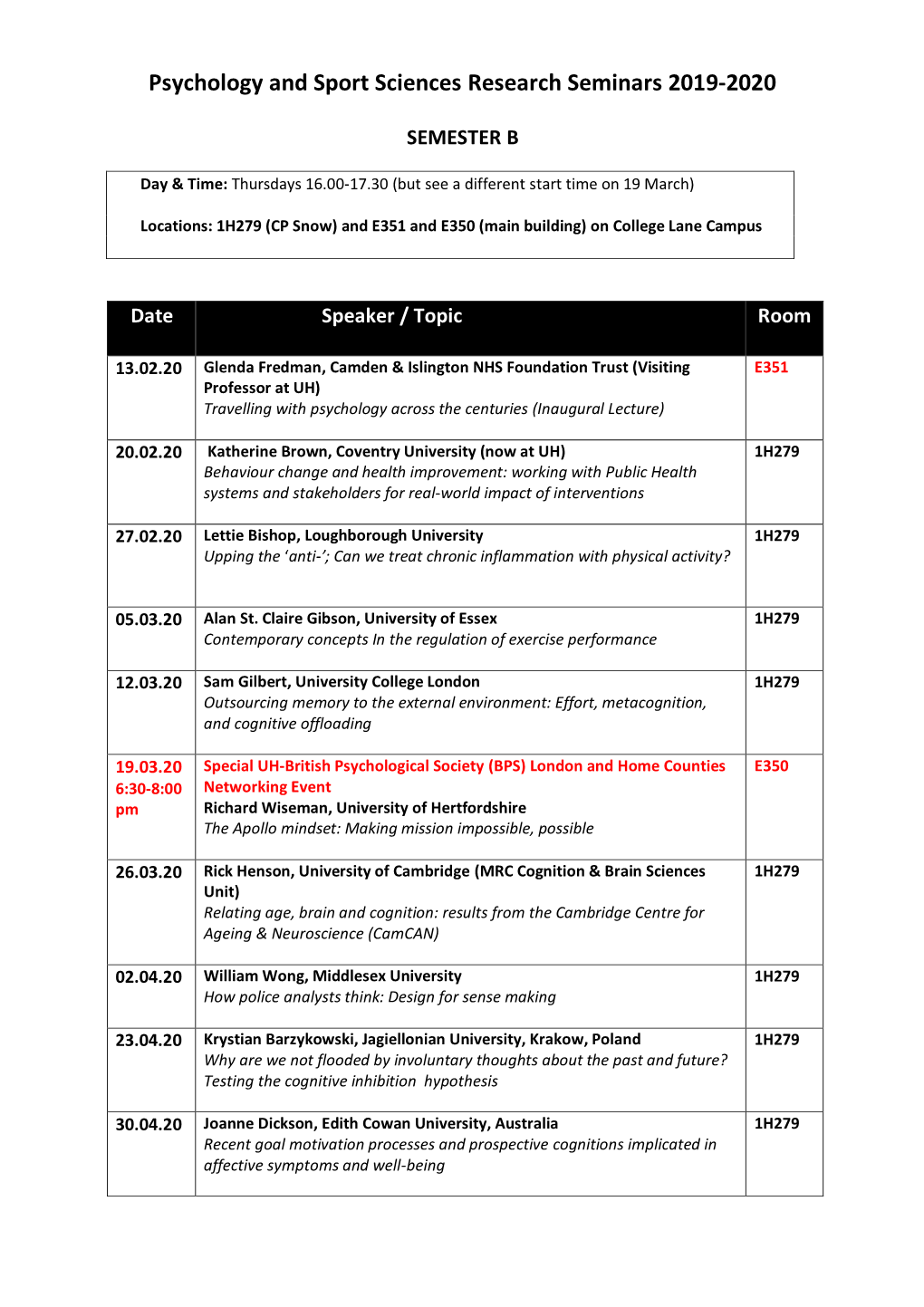 Psychology and Sport Sciences Research Seminars 2019-2020