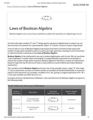 Laws of Boolean Algebra and Boolean Algebra Rules