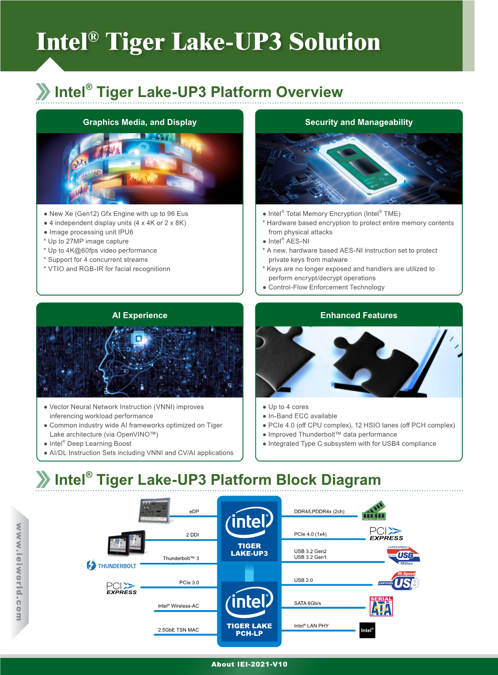 Intel® Tiger Lake-UP3 Solution