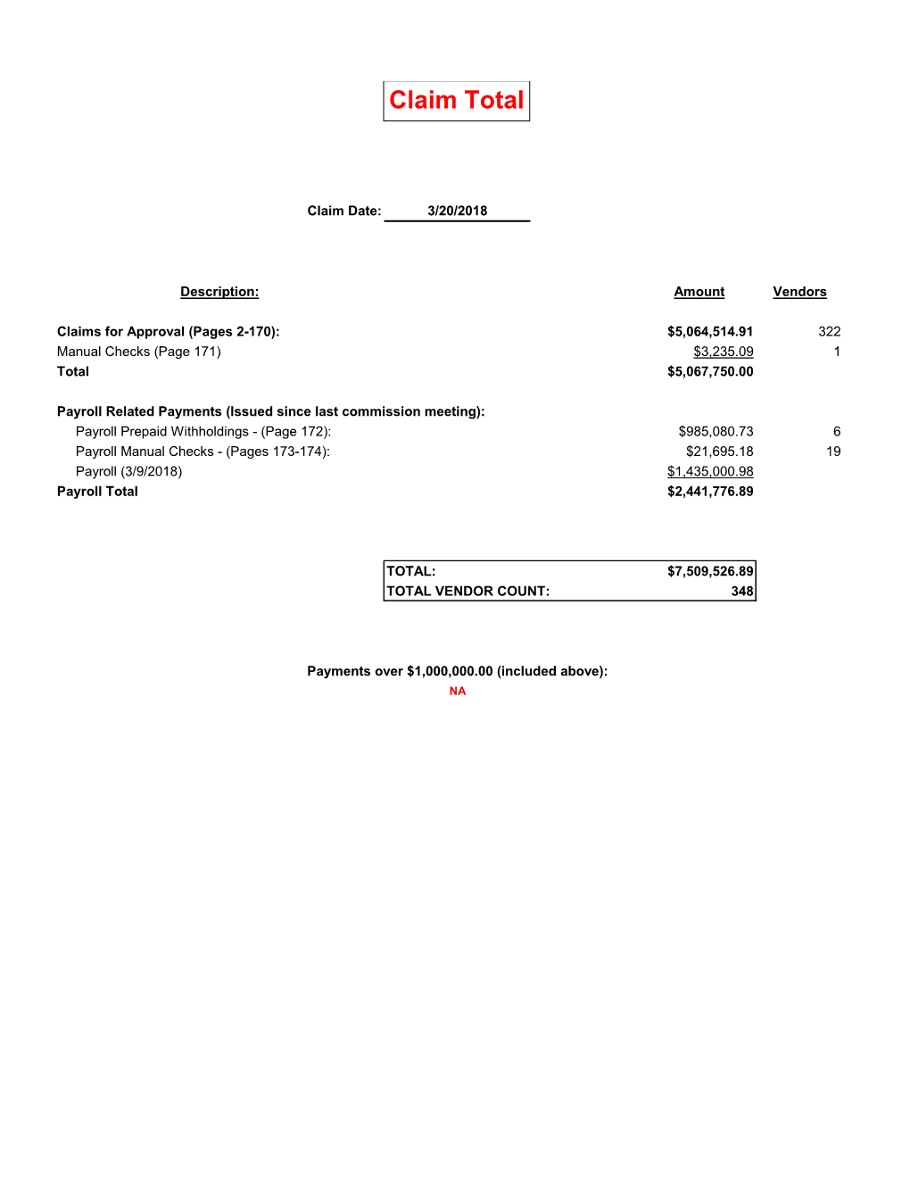 Invoice Register