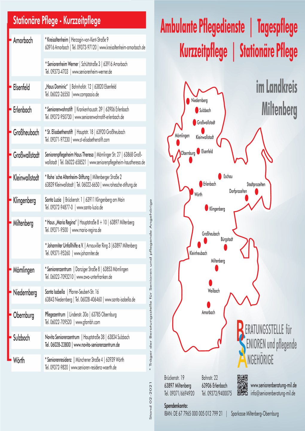 Übersicht Pflegedienste Im La