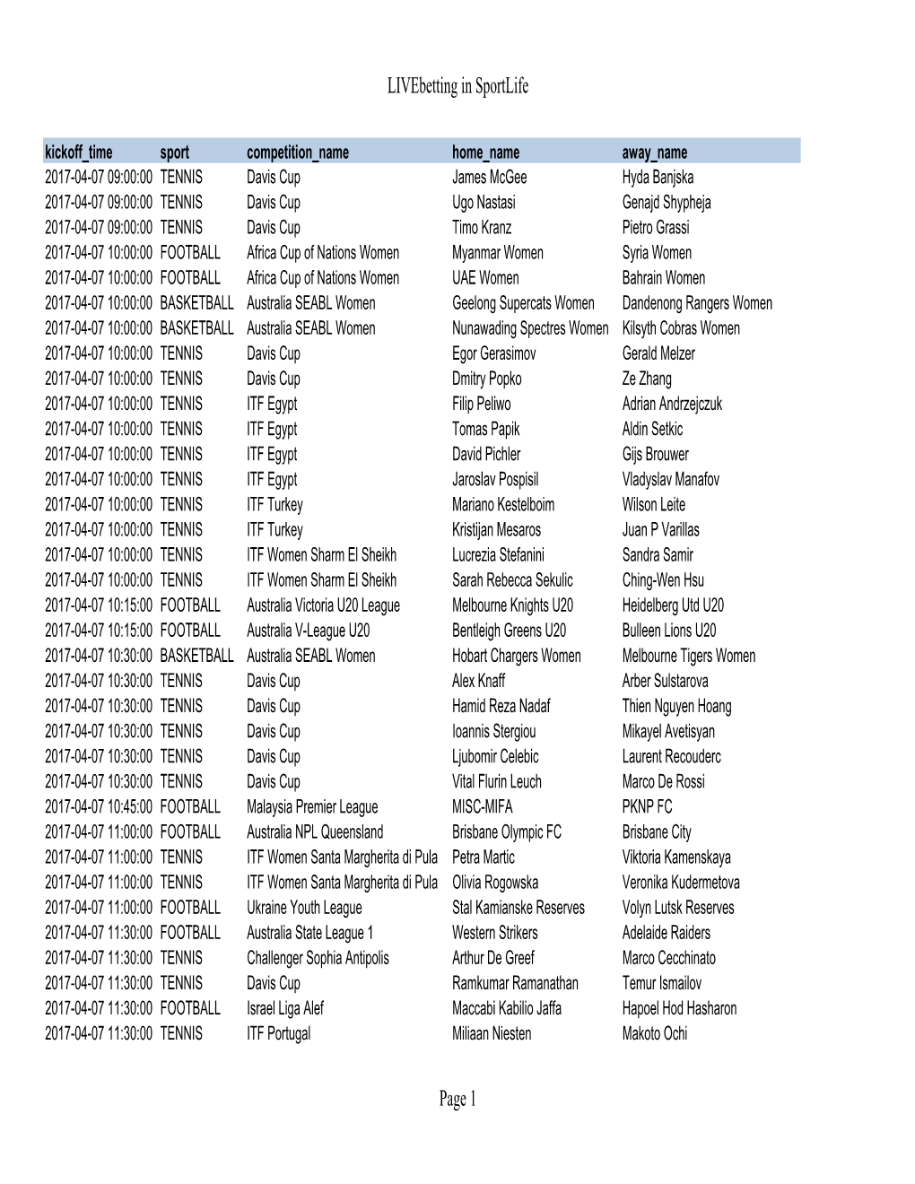 Livebetting in Sportlife Page 1