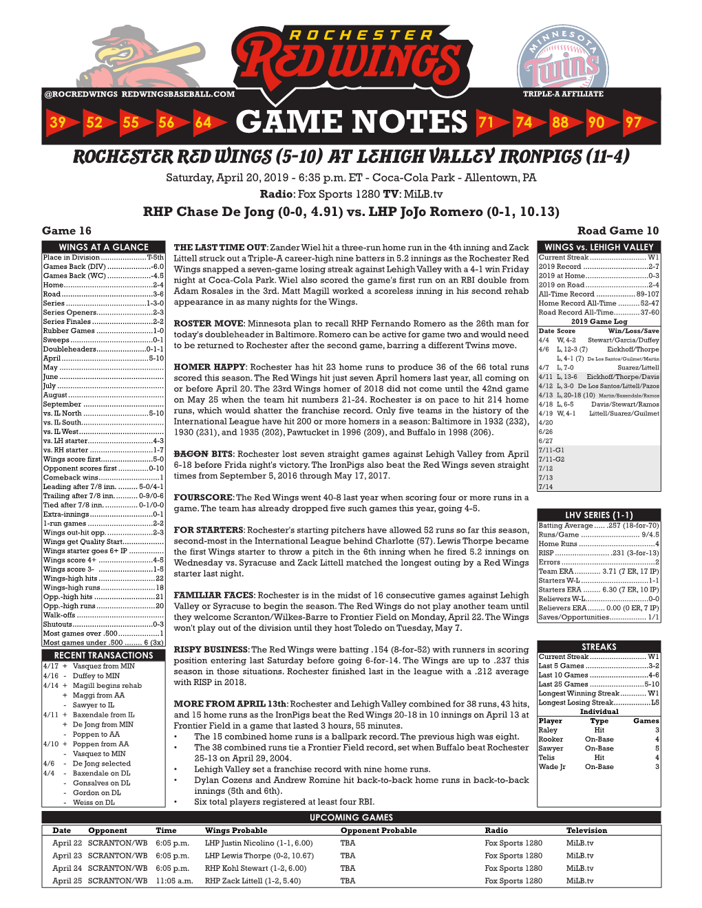 GAME NOTES Rochester Red Wings (5-10) at Lehigh Valley Ironpigs (11-4) Saturday, April 20, 2019 - 6:35 P.M