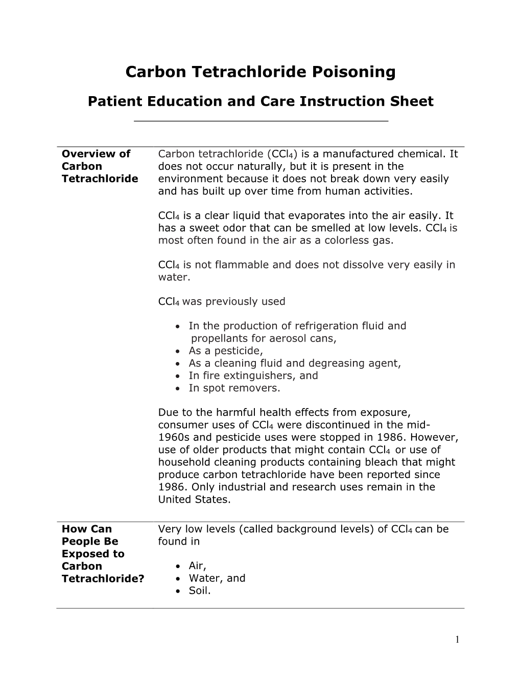 Carbon Tetrachloride Poisoning Patient Education and Care