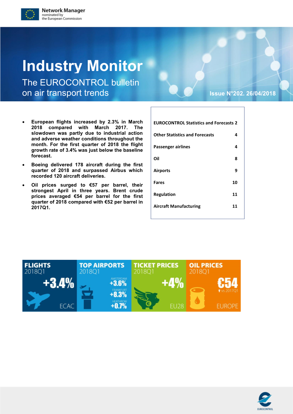 Industry Monitor