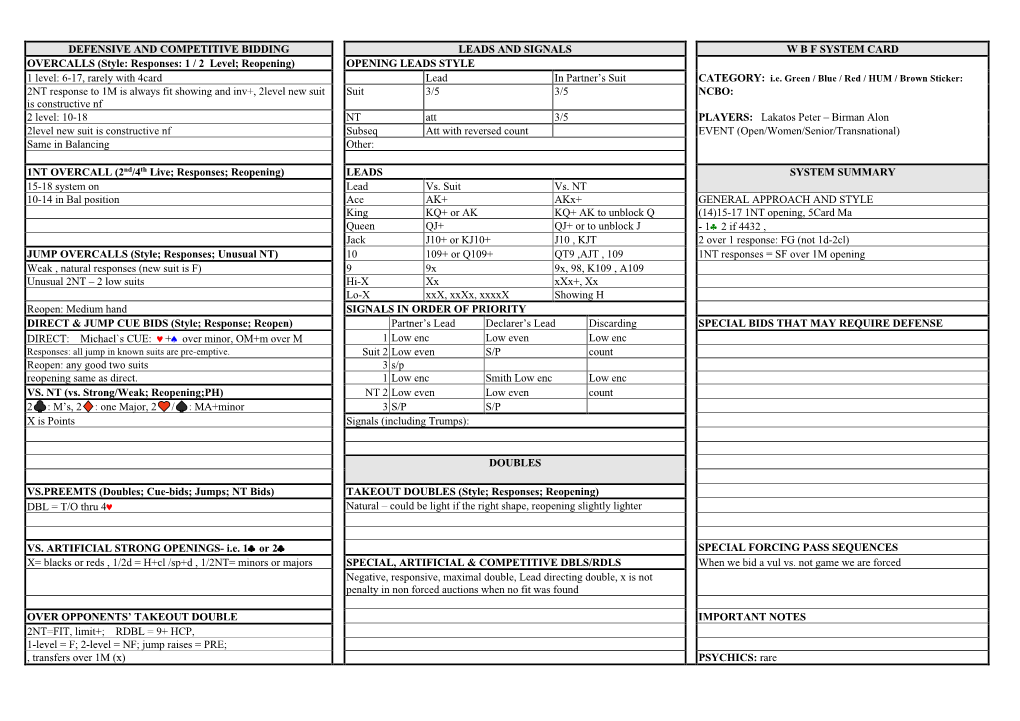 Defensive and Competitive Bidding Leads and Signals