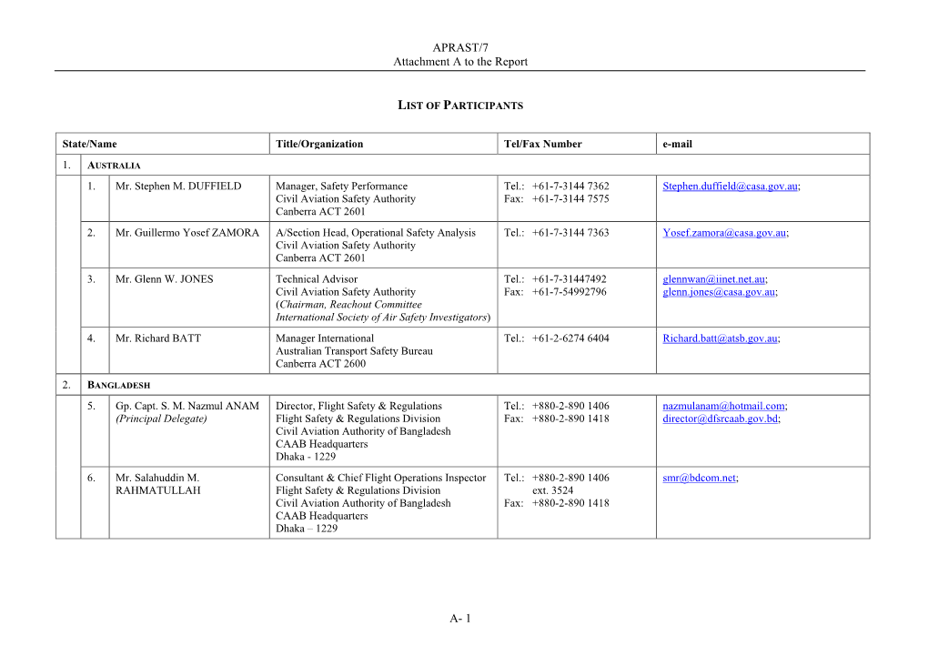 APRAST/7 Attachment a to the Report A- 1