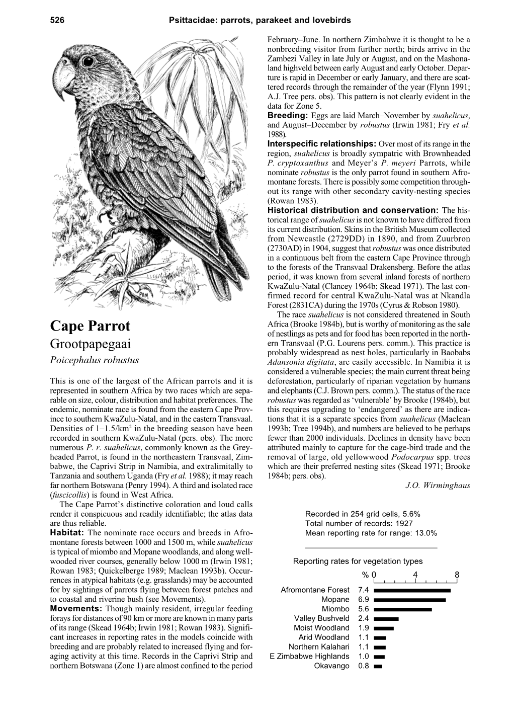 Cape Parrot of Nestlings As Pets and for Food Has Been Reported in the North- Grootpapegaai Ern Transvaal (P.G