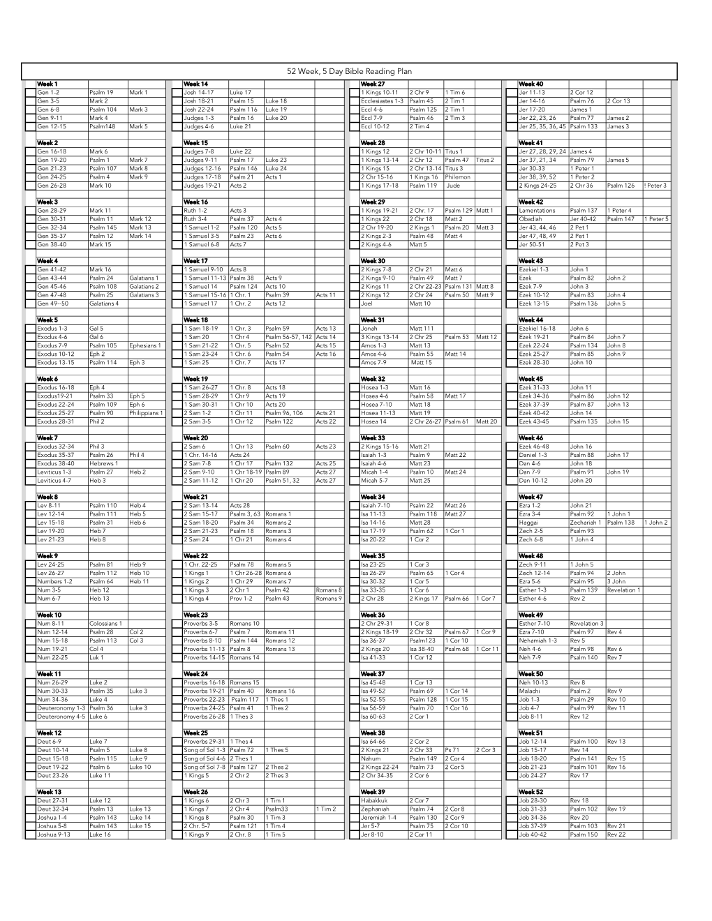 Bible Reading Plan Sheet