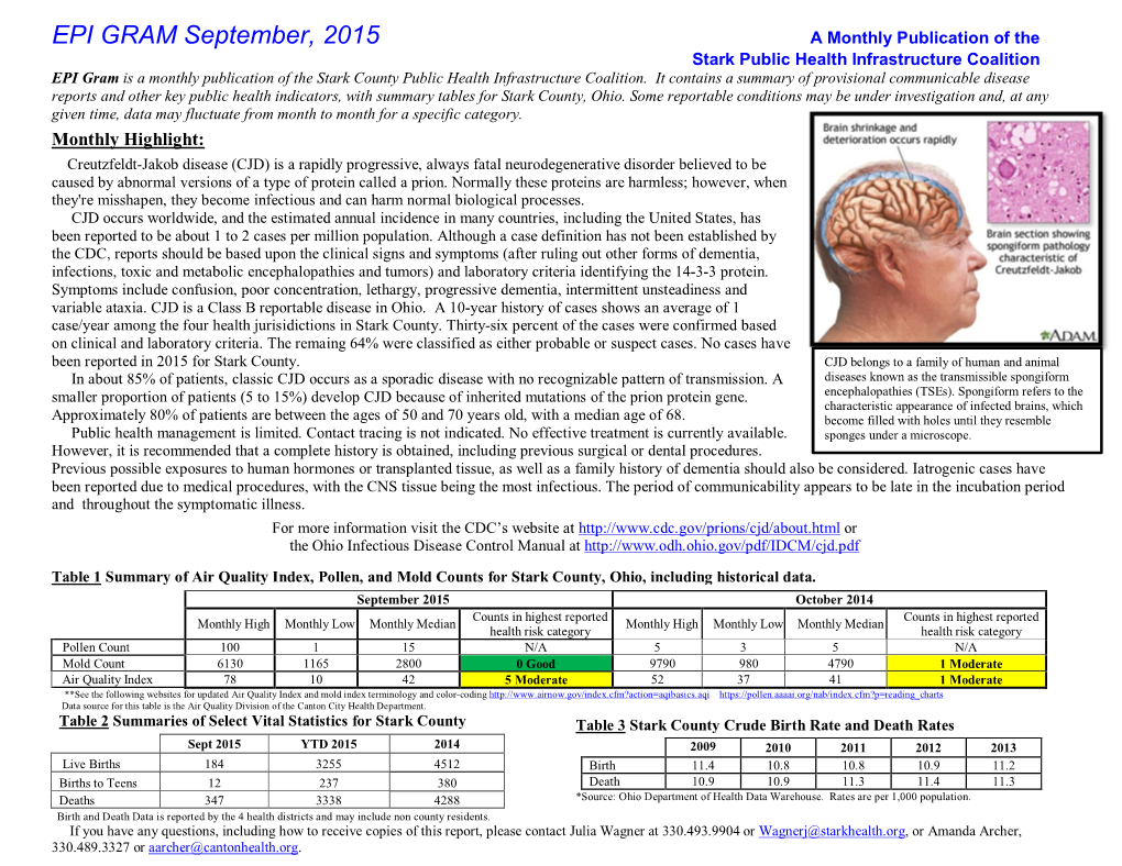 EPI GRAM September, 2015