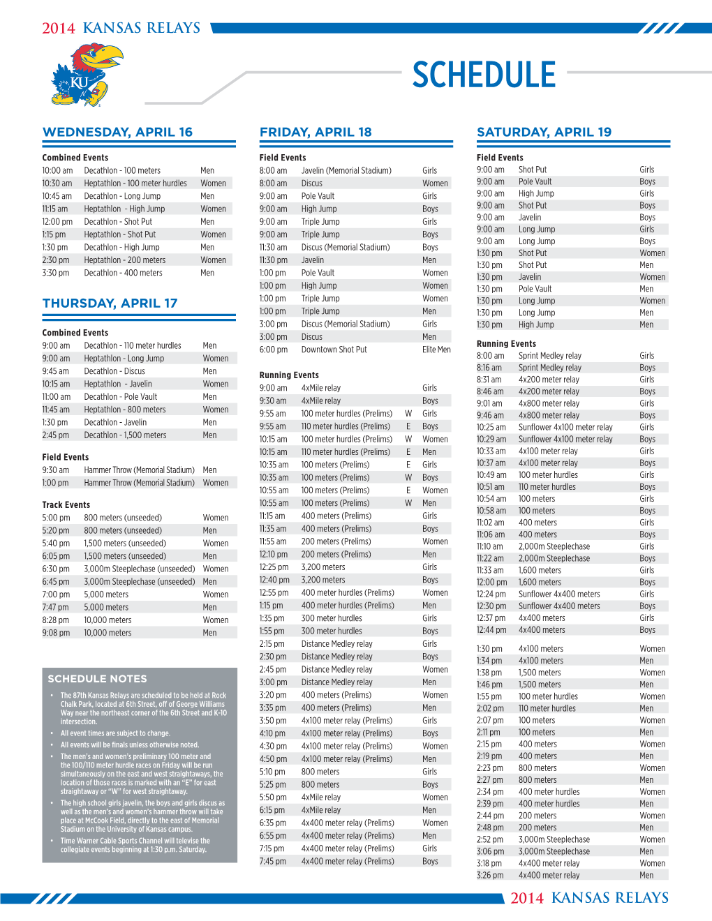 Kansas Relays Schedule