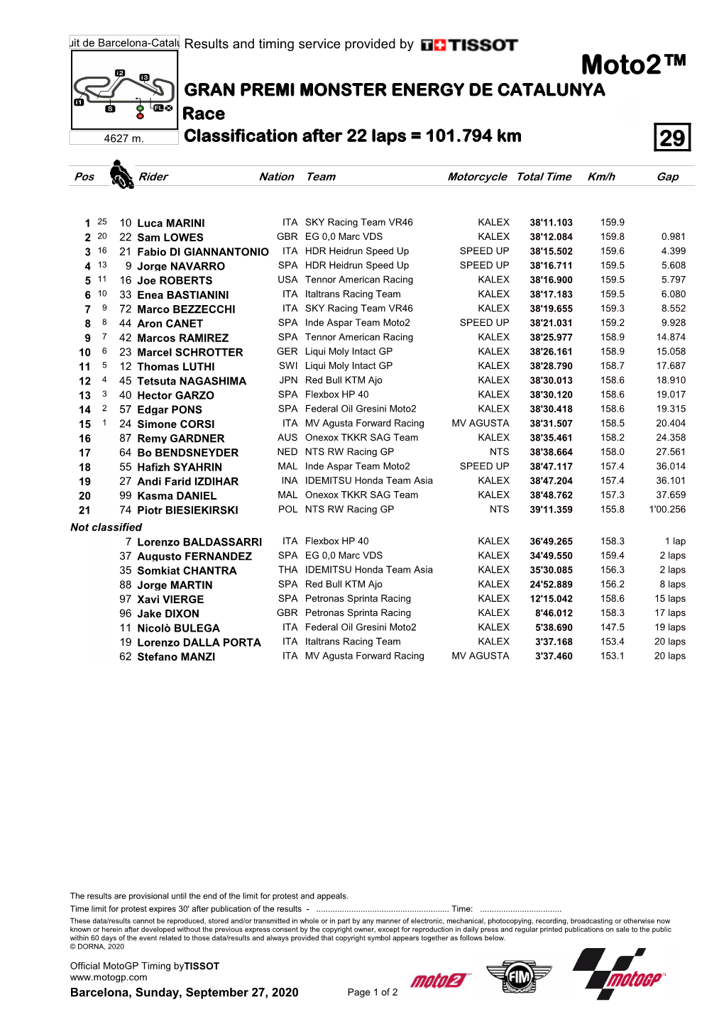 Moto2™ GRAN PREMI MONSTER ENERGY DE CATALUNYA Race 4627 M