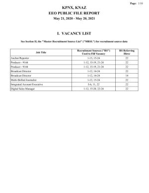 Kpnx, Knaz Eeo Public File Report I. Vacancy List