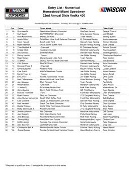 Numerical Homestead-Miami Speedway 22Nd Annual Dixie Vodka 400