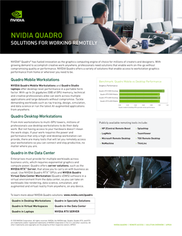 NVIDIA Quadro | Solutions for Working Remotely